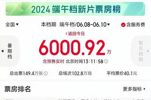 霍伊伦本场数据：0射门，8次对抗仅2次成功，评分6.3分全场最低