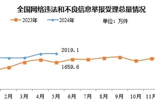 江南电竞首页登录手机版